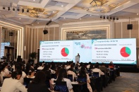 Nỗ lực giảm gánh nặng về bệnh hô hấp ở trẻ nguy cơ cao với liệu pháp dự phòng miễn dịch đầu tiên tại Việt Nam