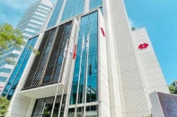 S&P công bố nâng xếp hạng tín nhiệm Techcombank (HoSE: TCB) lên mức BB
