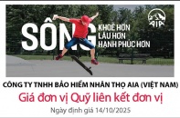 Cập nhật giá đơn vị Quỹ liên kết đơn vị của AIA Việt Nam ngày 15/10/2025