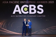 ACBS ghi điểm trong mắt nhà đầu tư khi nhận tới 2 giải thưởng APEA