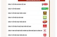 Công bố Top 10 Doanh nghiệp tạo giá trị hàng đầu Việt Nam 2025 ngành Thực phẩm - Đồ uống