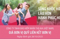 Cập nhật giá đơn vị Quỹ liên kết đơn vị của AIA Việt Nam ngày 29/10/2025