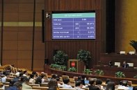 Linh hoạt nguồn cải cách tiền lương, tiếp tục rà soát khoản thu từ đất