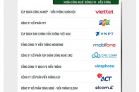 Công bố Top 10 Nơi làm việc tốt nhất Việt Nam ngành Công nghệ - Viễn thông - Chuyển đổi số