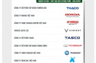 Công bố Top 10 Nơi làm việc tốt nhất Việt Nam ngành Chế biến - Chế tạo