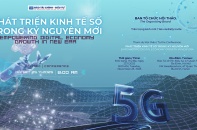 Báo Tài chính - Đầu tư tổ chức Hội thảo Phát triển kinh tế số trong kỷ nguyên mới