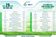 Lộ diện 28 đội thi xuất sắc nhất bước vào Vòng loại Cuộc thi sáng tạo UAV CUP PV GAS 2025 - Vùng trời quê hương