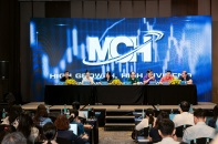 Cổ phiếu MCH nhận chấp thuận niêm yết trên HOSE