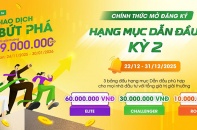 KBSV: “Mùa giao dịch bứt phá 2025” bước vào giai đoạn kịch tính nhất