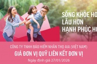 Cập nhật giá đơn vị Quỹ liên kết đơn vị của AIA Việt Nam ngày 28/1/2026