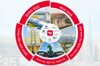 Siêu ứng dụng thế hệ mới: Cách VinSmart Future giải bài toán quá tải ứng dụng của người Việt