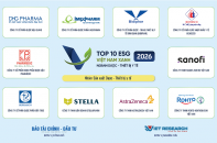 Công bố Top 10 Doanh nghiệp ESG Việt Nam Xanh 2026 ngành Dược - Thiết bị Y tế