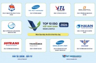 Công bố Top 10 Doanh nghiệp ESG Việt Nam Xanh 2026 ngành Logistics