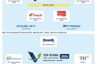 Công bố Top 10 Doanh nghiệp ESG Việt Nam Xanh 2026 ngành Thực phẩm - Đồ uống