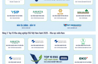 Công bố Top 10 Khu công nghiệp ESG Việt Nam Xanh 2026