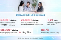 Dai-ichi Life Việt Nam duy trì kết quả kinh doanh ổn định năm 2025