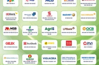 Công bố Top 100 Doanh nghiệp ESG Việt Nam Xanh 2026