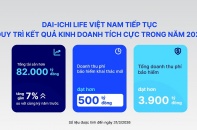 Dai-ichi Life Việt Nam tiếp tục duy trì nền tảng tài chính vững mạnh và cam kết dài lâu với khách hàng