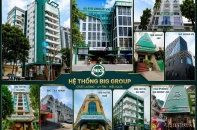 Đón sóng nhà cho thuê, BIG giải bài toán vận hành cho các chủ đầu tư