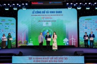 C.P. Việt Nam được vinh danh Top 5 đổi mới sáng tạo ngành nông nghiệp công nghệ cao