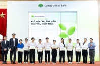 CUBHCM kết hợp học bổng và giáo dục tài chính trong chiến lược phát triển cộng đồng bền vững 