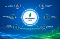 Mở rộng lĩnh vực hoạt động - Bước đi chiến lược của PVEP trong kỷ nguyên chuyển dịch năng lượng