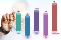 Tắt sóng 2G: “Giờ G” đã điểm
