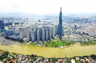 Tăng tốc phục hồi kinh tế - xã hội 2022