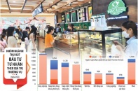 Kỳ vọng những thương vụ M&A “bom tấn”