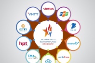Công bố Top 10 Nơi làm việc tốt nhất ngành công nghệ thông tin 2022