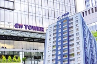 CII có biểu hiện khát vốn