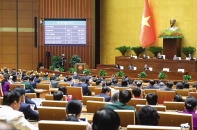 Nguồn lực thể chế