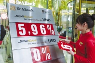 Lãi vay giảm, doanh nghiệp lại lo cạn tài sản thế chấp