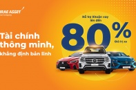 Xu hướng vay mua ô tô: Khi tài chính tiêu dùng đồng hành cùng nhu cầu sở hữu xe