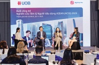 Sự lạc quan thúc đẩy chi tiêu của người dân tăng cao