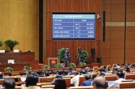 Tiếp tục trình Quốc hội chính sách mới thúc đẩy tăng trưởng