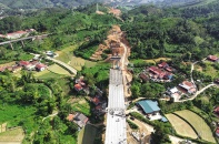 Ngân hàng và doanh nghiệp đều đói vốn dài hạn