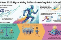 Kỷ nguyên “token hóa” và cơ hội cho Việt Nam