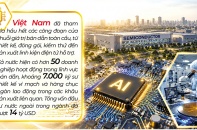 “Ông lớn” bán dẫn tăng tốc đầu tư vào Việt Nam