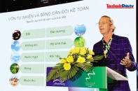 Trung tâm Tài chính quốc tế (IFC) - Khát vọng vươn tầm - Bài 2: Từ trung tâm thương mại phía Nam đến siêu đô thị tài chính