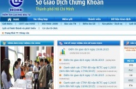 HSX tăng gấp đôi vốn điều lệ lên 2.000 tỷ đồng