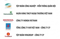 PetroVietnam đứng đầu Top 10 doanh nghiệp có lợi nhuận tốt nhất Việt Nam 2019