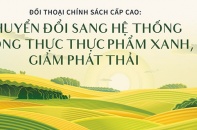 Chuyển đổi hệ thống lương thực thực phẩm xanh