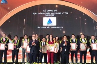 DELTA Group giành loạt giải thưởng danh giá năm 2021   