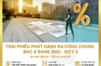 BAC A BANK phát hành hơn 3.000 tỷ đồng trái phiếu ra công chúng