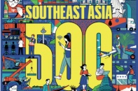 Fortune lần đầu công bố Bảng xếp hạng 500 doanh nghiệp lớn nhất Đông Nam Á, Việt Nam có 70 công ty