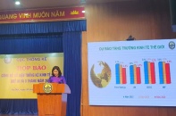 Bám sát kịch bản, tăng trưởng GDP quý III ước đạt 8,23%, 9 tháng ước đạt 7,85%
