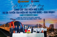 Tập đoàn xe lửa hàng đầu Trung Quốc hợp tác Sun Group phát triển tuyến tàu điện đô thị LRT Phú Quốc