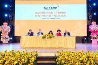 BAC A BANK đặt mục tiêu đạt lợi nhuận trước thuế 1.500 - 1.650 tỷ đồng, kiểm soát nợ xấu dưới 1,5%