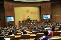 Thông qua Kế hoạch Phát triển kinh tế - xã hội 5 năm, quyết tâm đạt tăng trưởng 2 con số